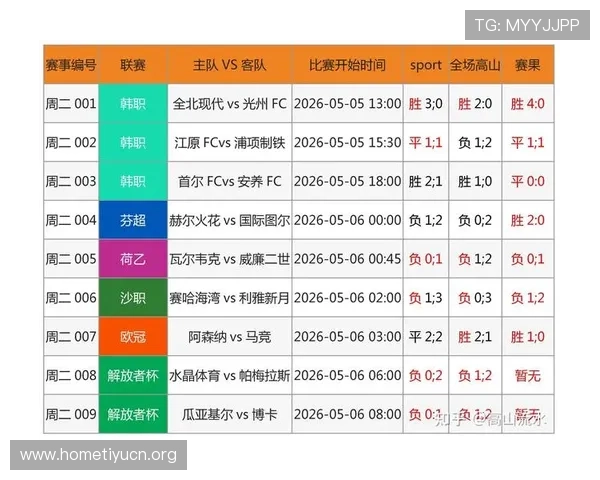 买世界杯足球体彩app那个好推荐2026年最受玩家欢迎的足球体彩应用平台分析